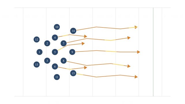 Rugby strategy plan with players and arrows showing movement and tactics