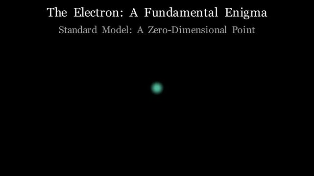 2D physics animation showing vibrating 1D strings forming fundamental particles, theoretical physics and string theory simulation