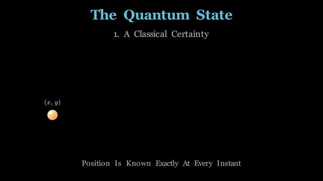 2D physics animation depicting an electron quantum state transition with energy level changes and wave function probability cloud, conceptual quantum mechanics simulation