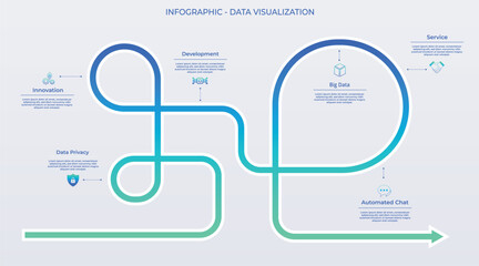 Naklejka premium Business curved arrow path with six stages (Infographic, scheme) conveys progress, sequencing, and visual data analysis with a high-tech aesthetic. Processes, roadmaps, big data, chronology, diagram