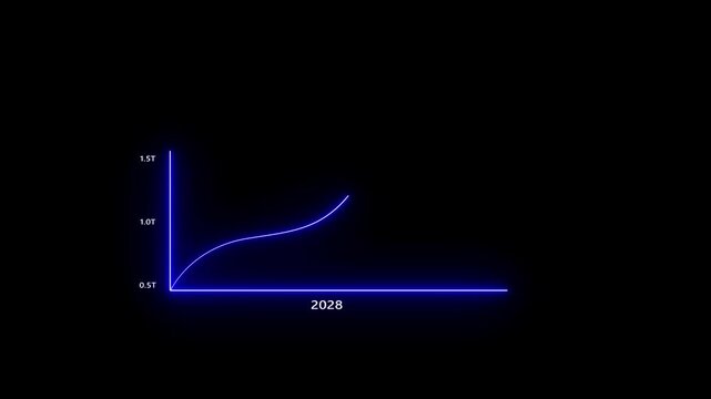 A bright neon blue line graph a steep initial ascent followed by a sustained horizontal trend, representing statistical data and future outlook for the year 2028 against a dark void