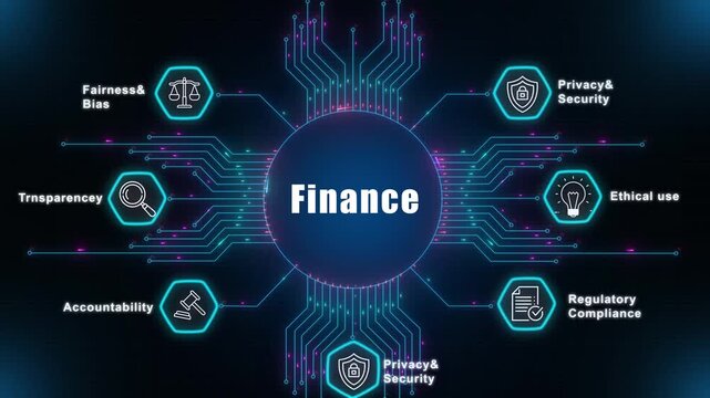 Corporate financial artificial intelligence systems for banking, ensuring transparency, fairness, accountability, and ethical data security within global investment networks today.

