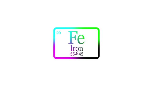 Periodic table element Fe Iron with atomic number 26 and atomic mass 55.845 on a white background chemistry