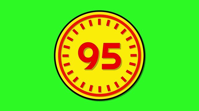 Number 95 with circular animation on green screen background. 95 days to go. 95 days left