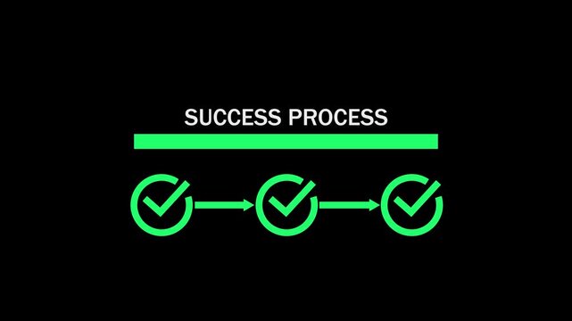 Abstract 3 step infographic success process with check mark icon animation. Step-by-step process icon animation. Progress bar with checkmarks animation on black background. 4k video
