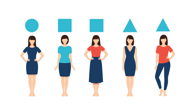 Female body shapes chart showing different figures like circle, rectangle, and triangle represented by stylish women.