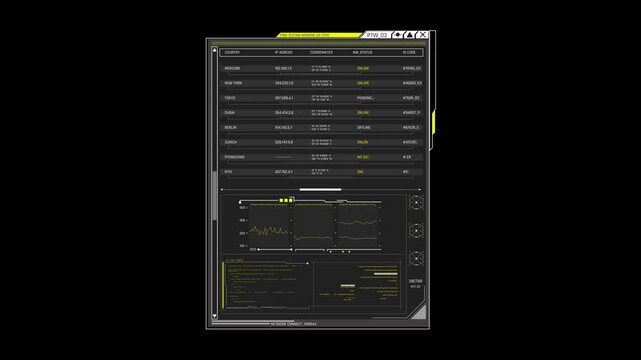 Futuristic Sci Fi HUD OS Window Global Server Network Monitoring and World IP Address Status Interface for Cybersecurity