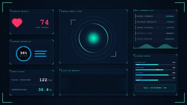 Futuristic Medical HUD Interface displaying Realtime Biometric Data and Patient Health Monitoring Stats for Healthcare Technology