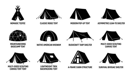 Tents and Shelters for Camping and Outdoor Use in Various Styles and Designs Featuring Shelter, Nomadic, Teepee with Classic © MDTAREK