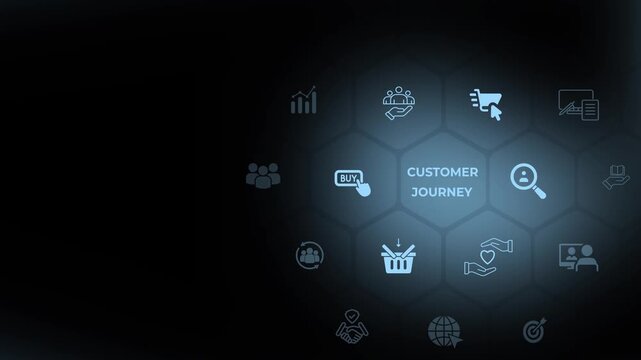 Customer journey idea. Animation of customer behavior analysis and marketing strategy. Social media marketing, online marketing and other platforms marketing strategy. 4k video.  