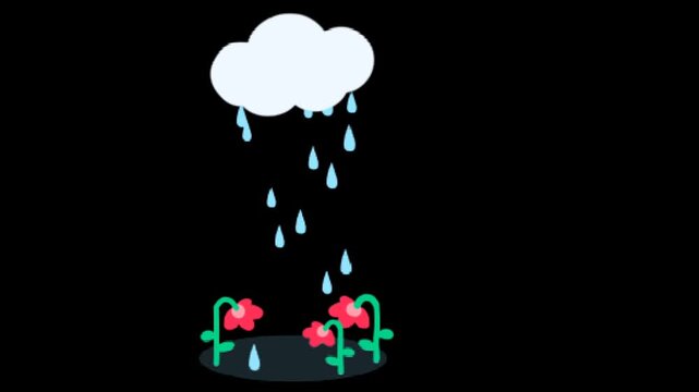 An animation of a white cloud raining down water drops onto red flowers in a puddle on a black background
