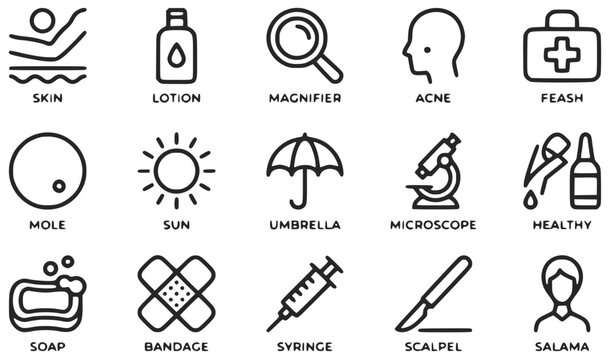 Dermatology icons illustrate common skin treatments and essential medical health supplies.