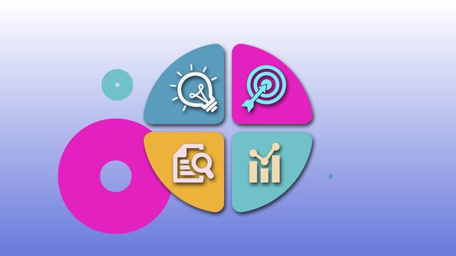 Colorful Quadrant Diagram with Icons Animation Video