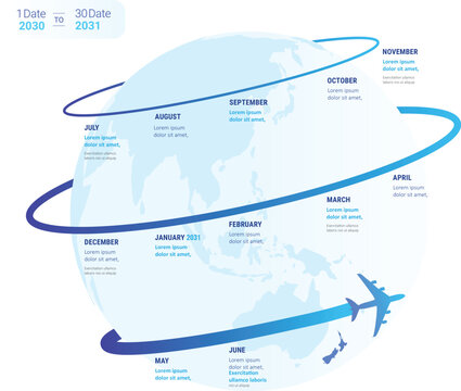 Global travel airplane infographic. Flight path circling earth globe, twelve month yearly timeline. Business annual planning reports, tourism marketing, aviation roadmap, logistics  travel agency data