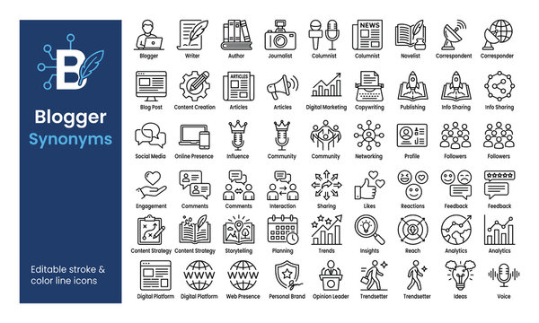 Blogger synonyms line icon set, content creation, digital marketing, journalism, copywriting, social media, strategy, branding, storytelling vector linear symbol collection