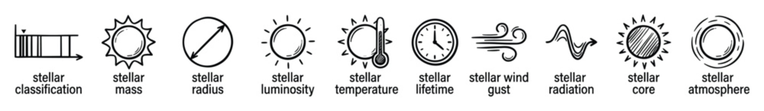 Set of astronomy icons depicting stellar characteristics for science education and learning