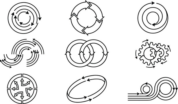 Circular Process Line Icons Set Featuring Cycle Loop Sync Gear and Directional Workflow Arrows