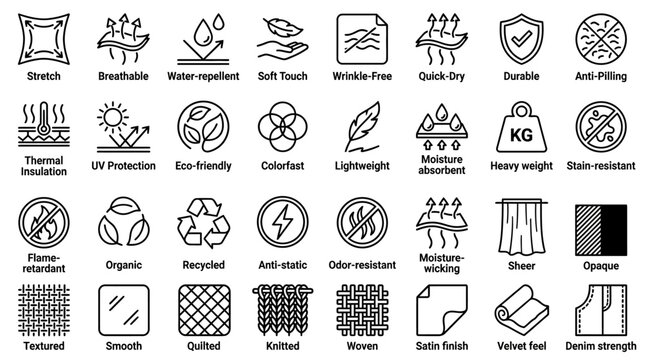 Comprehensive collection of thirty-two minimalist vector icons depicting textile properties and fabric features for industrial manufacturing including breathability elasticity and durability