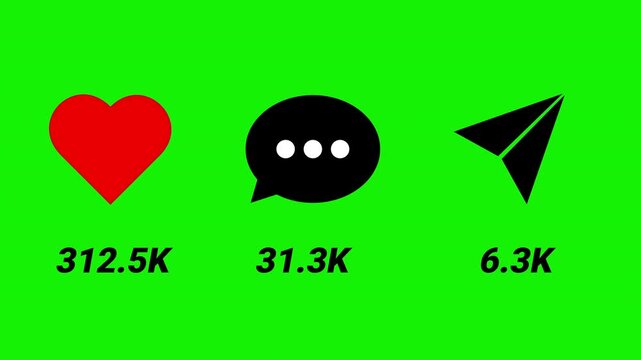 Social Media Like Comment Share Counter Animation on Green Background with 500K Likes 50K Comments 10K Shares, Viral Content Animation, Reel Count, Engagement Metrics and Motion Graphics in 4K