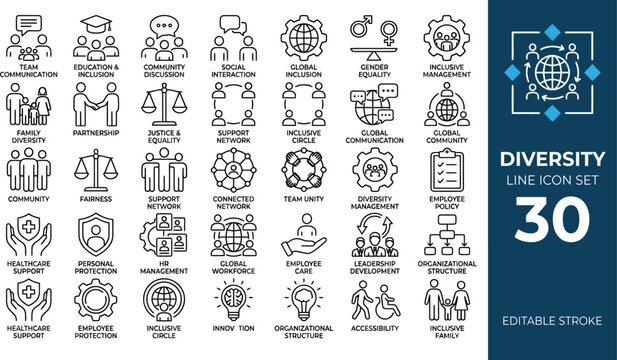 Diversity and inclusion line icon set for social equality and corporate culture concepts with diversity inclusion equality community