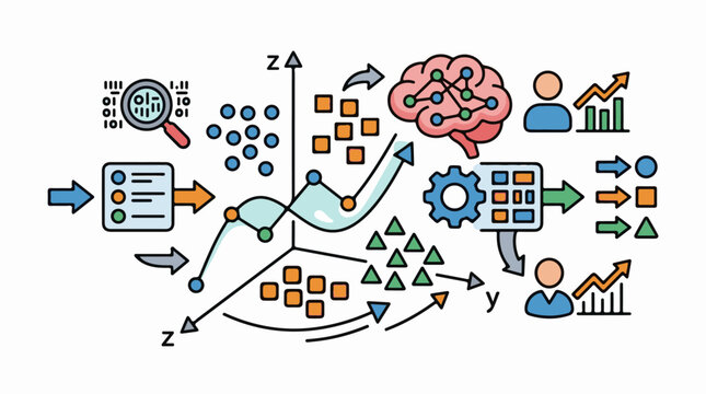 Data analysis flowchart with brain gear and output shapes