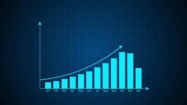 Bar chart for growing business progress by month. Developing company growth during the year. Technology hud style computer animation, 4k quality graph animation video.