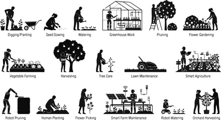 Fototapeta premium Gardening and Landscaping Silhouette Icons Set – Lawn Care, Garden Maintenance, Tree Planting and Outdoor Agriculture Vector Collection