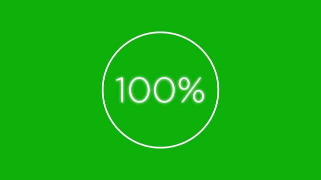 Bright white loading percentage circle displayed on a vibrant solid green chroma key background