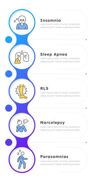 Forms of sleep disorders infographic design template. Modern clinical sleep medicine. Neurological disorders and pathology education. Data visualization 5 options. Process vertical flow chart