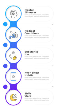 Factors causing sleep disorders infographic 5 steps. Personal sleep wellness blockers. Holistic lifestyle risk factors. Flow chart infochart template. Editable vector info graphics with icons