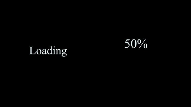 Loading, text message popping up animation, dot slow white, 0-100 loading bar, network animation, 