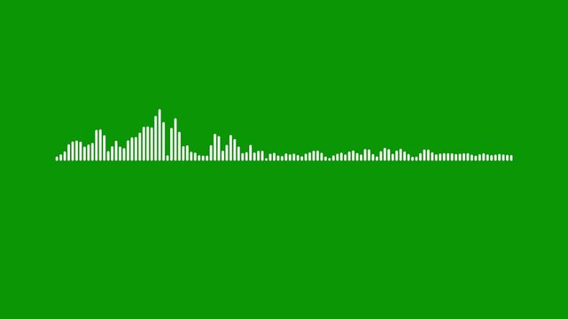 Digital sound frequency spectrum visualizer,  audio waveform spectrum animation, music equalizer lines, audio wave visualization on green background, audio waveform spectrum animation.4k video
