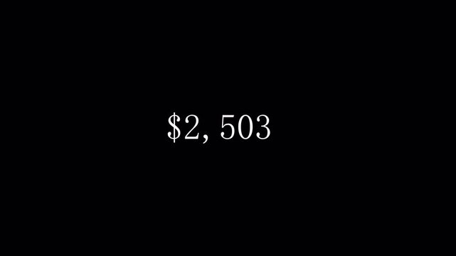 Number counter from 0 to 10K IN 4K animaion with alpha channel  Counting Numbers from 0 to 10,000  Number counting from 0 to 10k animation  on transparent background 