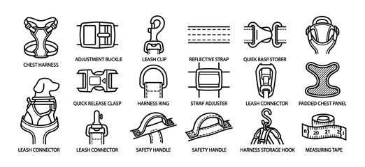 Fototapeta premium Dog harness features and accessories icon set showing various components like the chest panel, leash clip, buckle, and safety handle in a black and white line art style