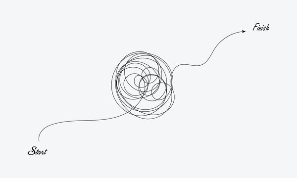 An arrow draws a complex and gobbledygook-like path from "start" to "finish" diagonally, the path is full of curves and difficult to navigate . EPS 10 .
