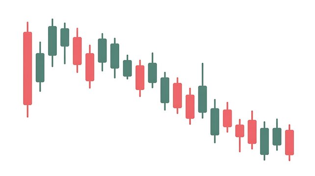 Red and green stock market candle chart