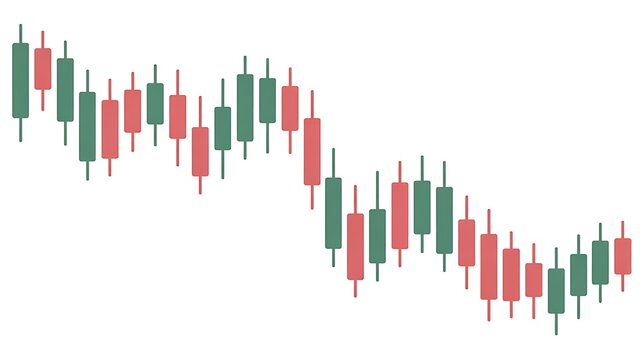 Stock market trading candlestick chart pattern