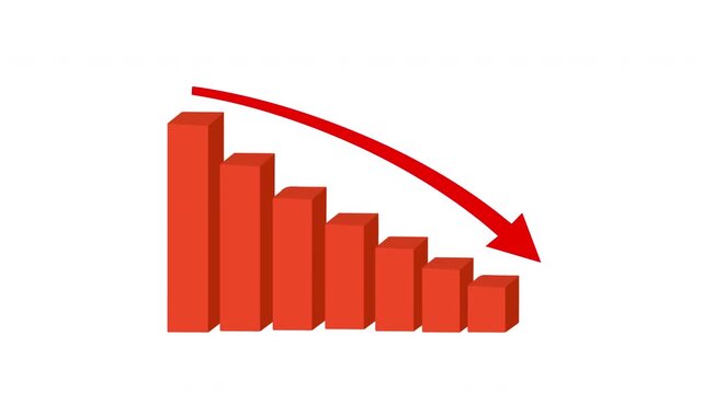 Red 3D Declining Bar Chart With Red Arrow Down Stock Market Crash Animation