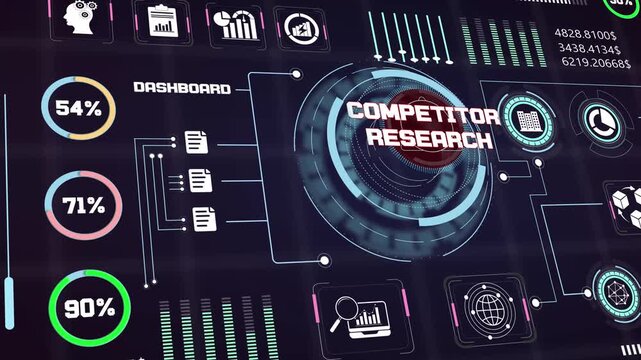 Strategic competitor research dashboard tracking company market share with animated financial percentage progress charts
