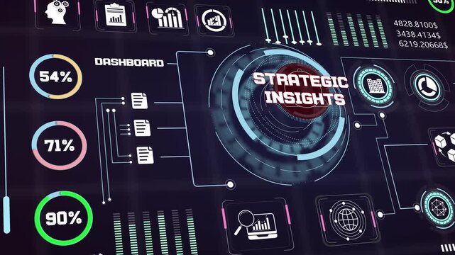 Strategic insights visual presentation depicting corporate long term development goals with advanced financial statistics