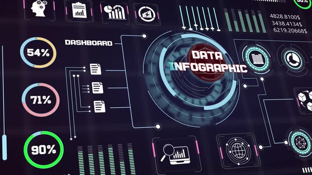 Data infographic presentation screen demonstrating corporate statistics with animated percentage charts and graphs