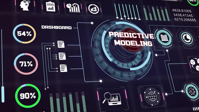 Predictive modeling data screen tracking future performance projections with glowing financial percentage graphs
