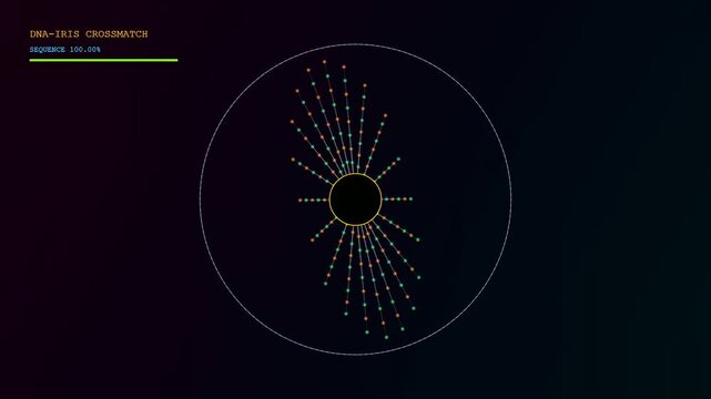 Futuristic graphic interface displays an iris scan verification sequence as a circular biometric pattern rotates vertically during a high tech secure access process