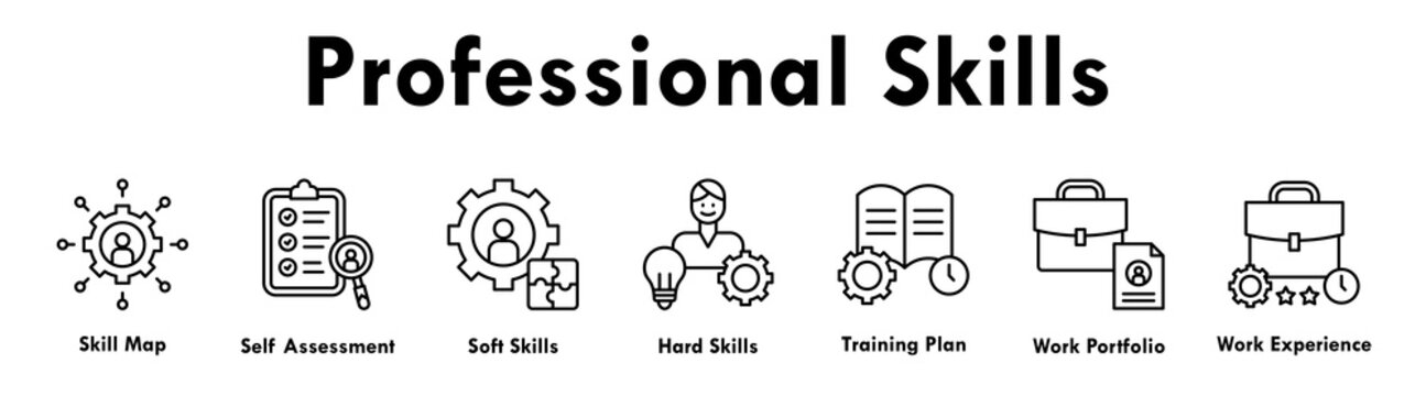 Professional Skills banner web icon illustration concept with icon of skill map, self assessment, soft skills, hard skills, training plan, work portfolio, and work experience