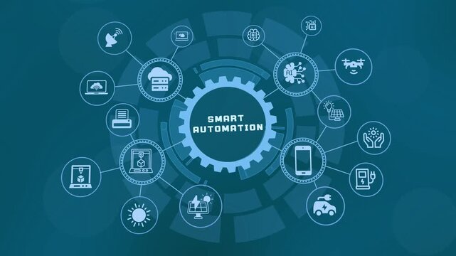 Smart automation workflow diagram featuring integrated industrial technology, artificial intelligence control, and digital process optimization.