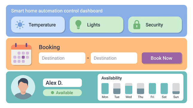 Smart home automation control dashboard with temperature lights security booking and user status