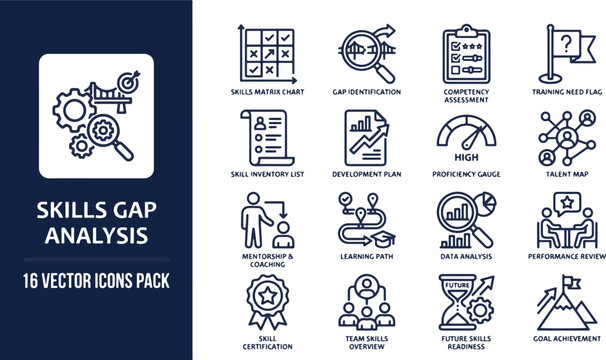 Set of 16 skills gap analysis line vector icons representing competency assessment, employee training, and professional development concepts.