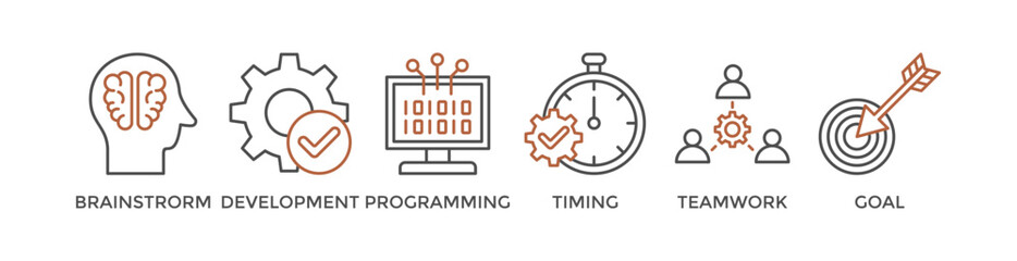 Hackathon banner web icon vector illustration concept for design sprint-like social coding event with icon of brainstorm, development, programming, timing, speed, teamwork, and goal © Loviana
