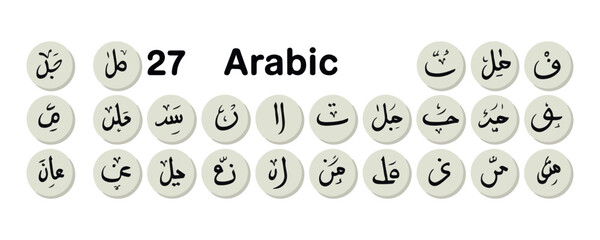 Basic Arabic alphabet letters displayed in circular icons for educational language learning and teaching. © Sen