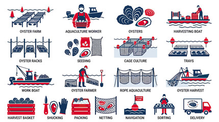 Seafood Farming and Harvesting - Aquaculture Industry Icons © Fiji